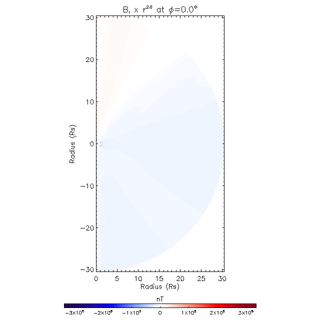 Br meridional plane 0.0°