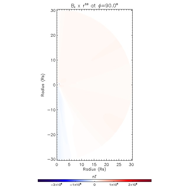Br meridional plane 90.0°