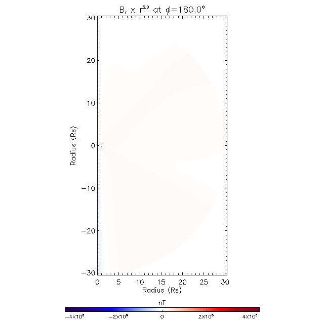 Br meridional plane 180.0°