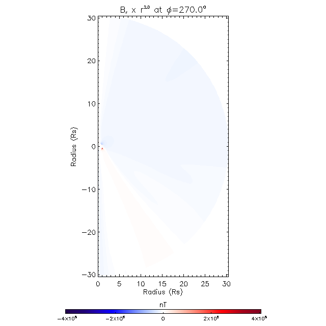 Br meridional plane 270.0°