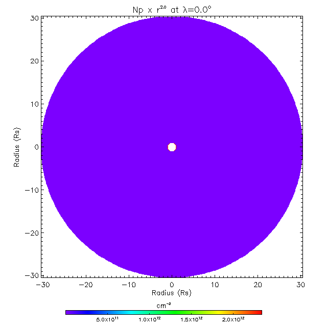 Np equatorial plane 0.0°