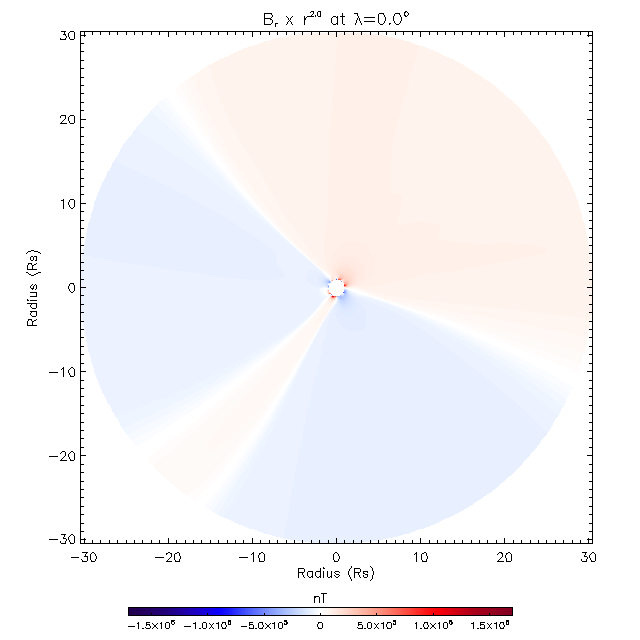 Br equatorial plane 0.0°