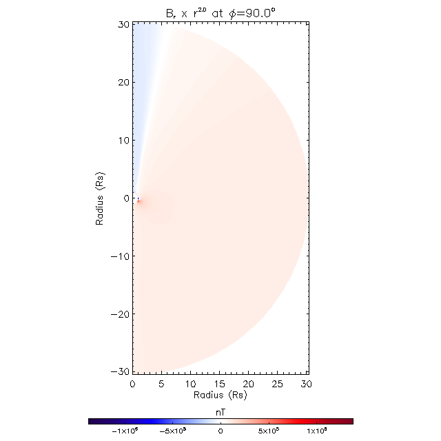 Br meridional plane 90.0°