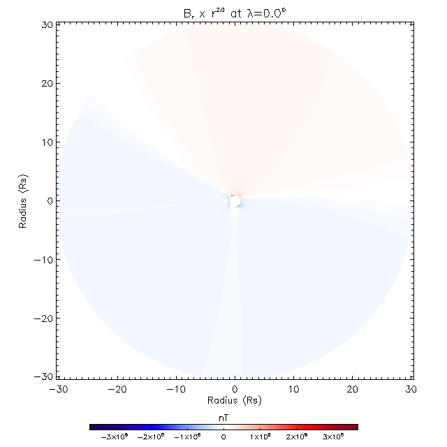 Br equatorial plane 0.0°