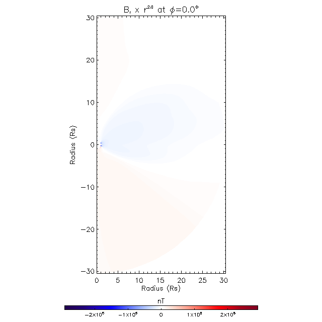Br meridional plane 0.0°