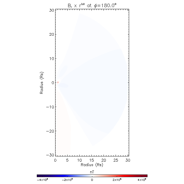 Br meridional plane 180.0°