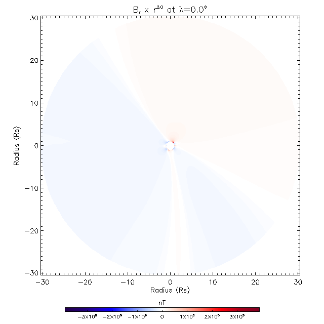 Br equatorial plane 0.0°