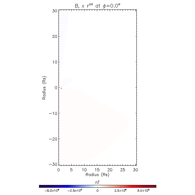 Br meridional plane 0.0°
