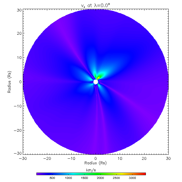 Va equatorial plane 0.0°