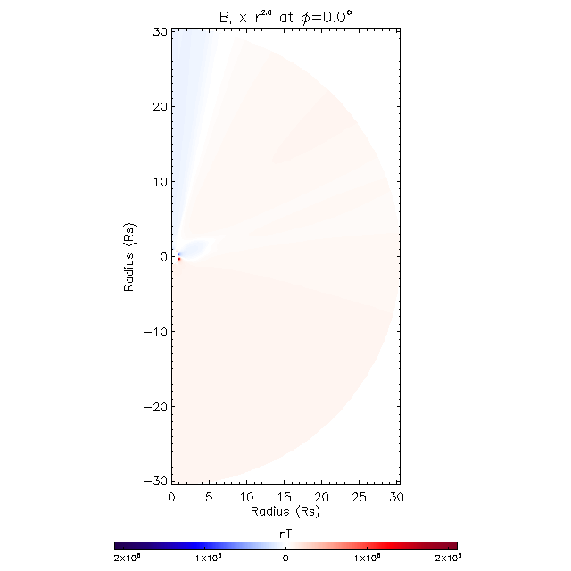 Br meridional plane 0.0°