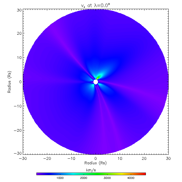 Va equatorial plane 0.0°