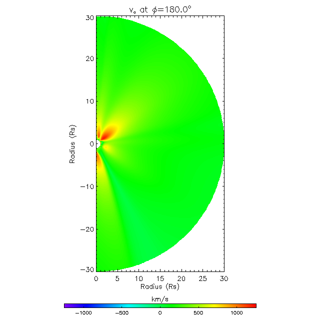 Va meridional plane 180.0°