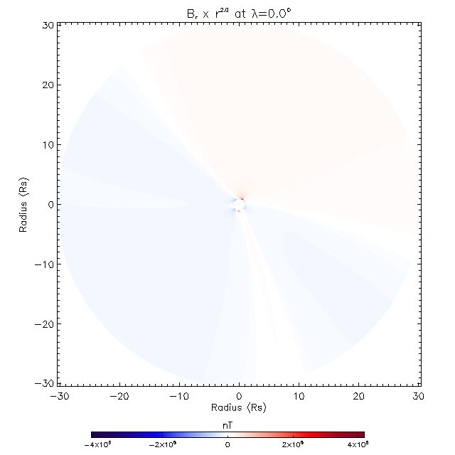 Br equatorial plane 0.0°