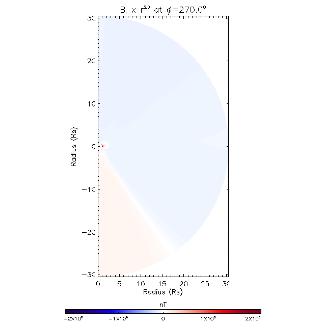 Br meridional plane 270.0°