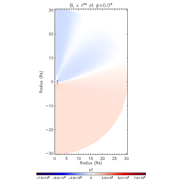 Br meridional plane 0.0&deg;
