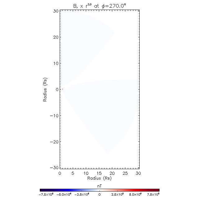 Br meridional plane 270.0&deg;