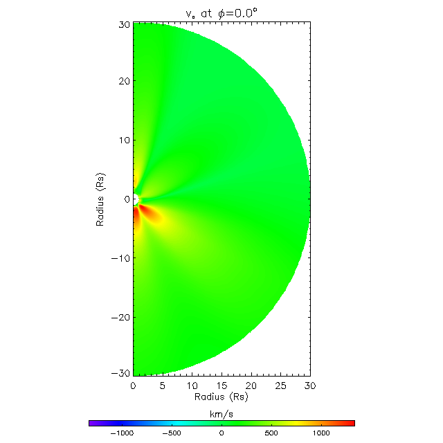 Va meridional plane 0.0&deg;