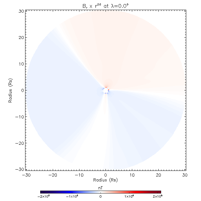 Br equatorial plane 0.0&deg;
