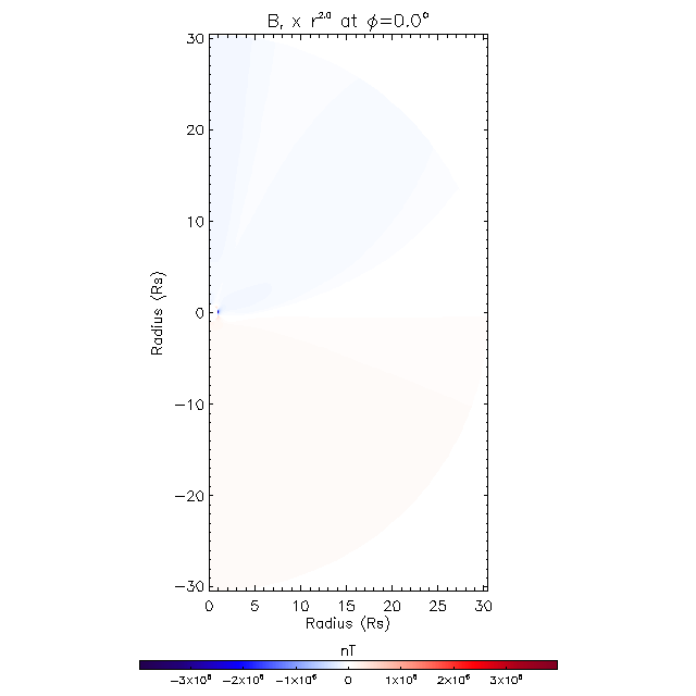 Br meridional plane 0.0&deg;