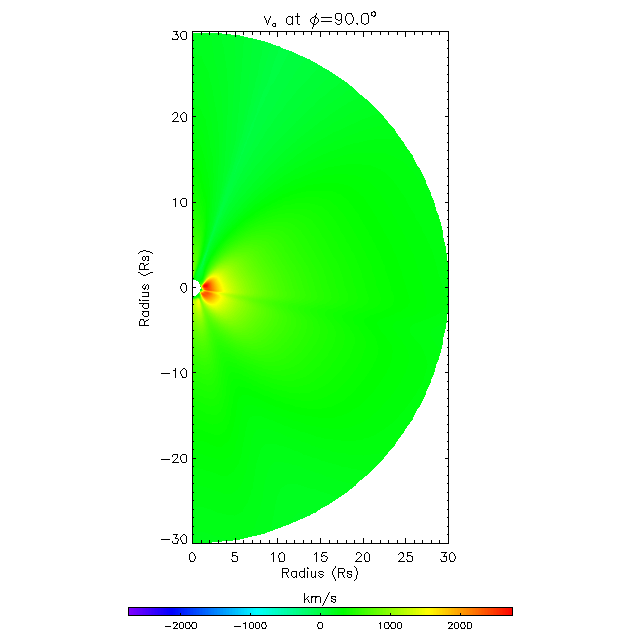 Va meridional plane 90.0&deg;