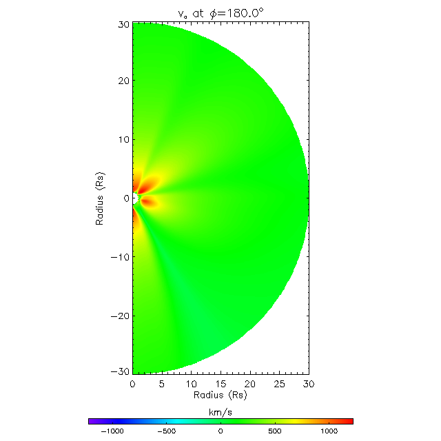 Va meridional plane 180.0&deg;
