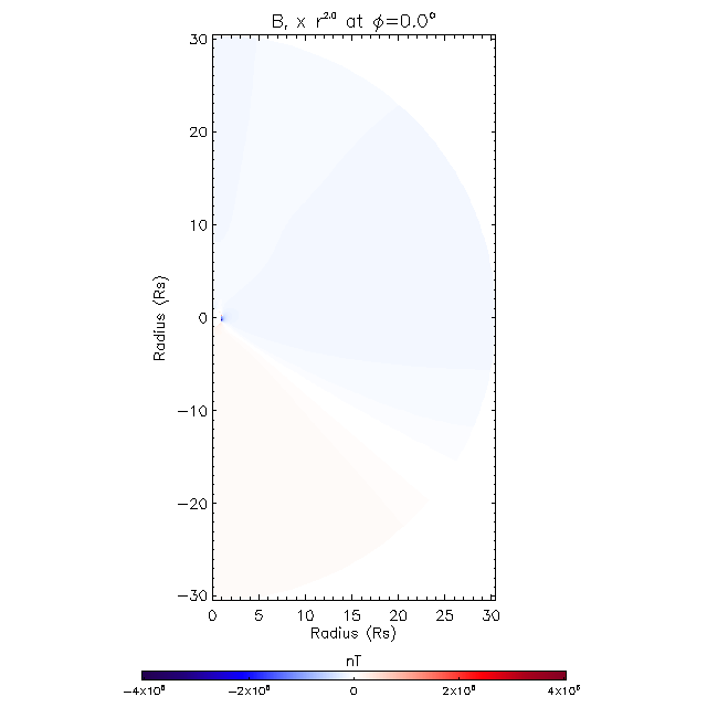 Br meridional plane 0.0&deg;