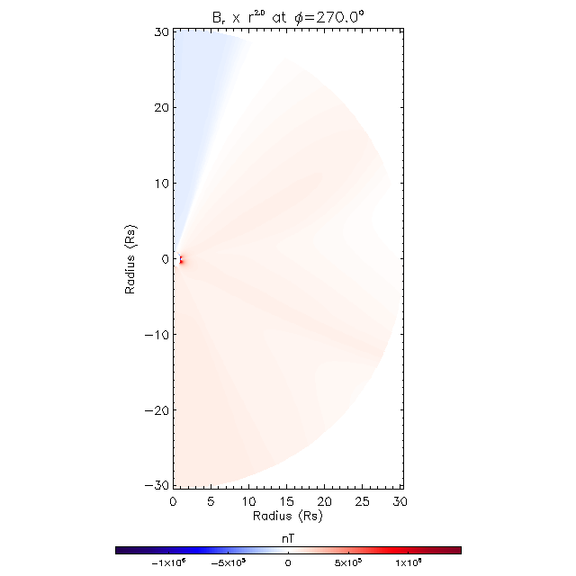 Br meridional plane 270.0&deg;