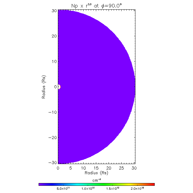 Np meridional plane 90.0&deg;