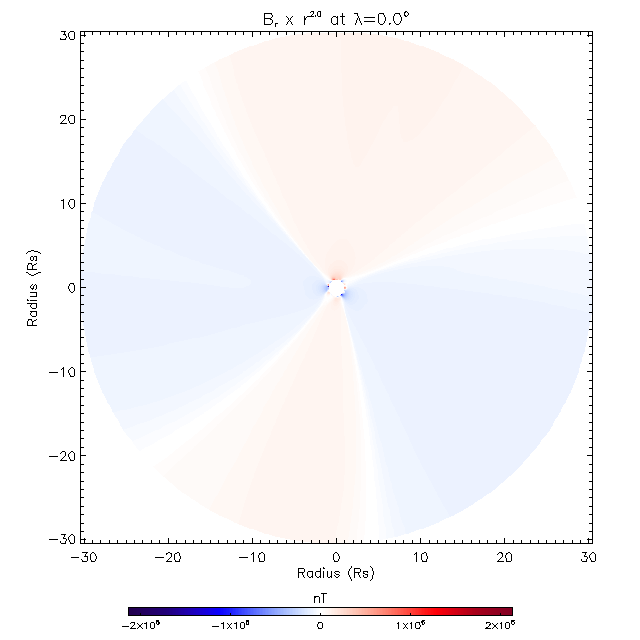 Br equatorial plane 0.0&deg;