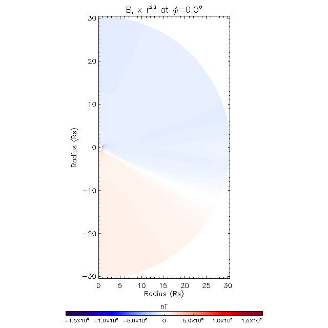 Br meridional plane 0.0&deg;