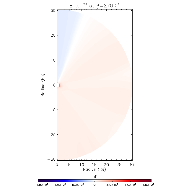 Br meridional plane 270.0&deg;