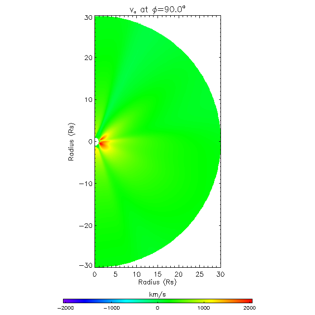 Va meridional plane 90.0&deg;