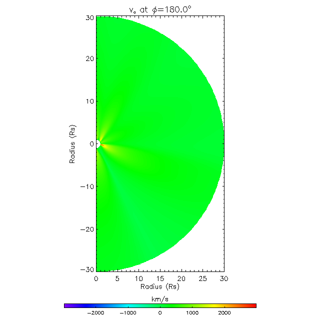 Va meridional plane 180.0&deg;
