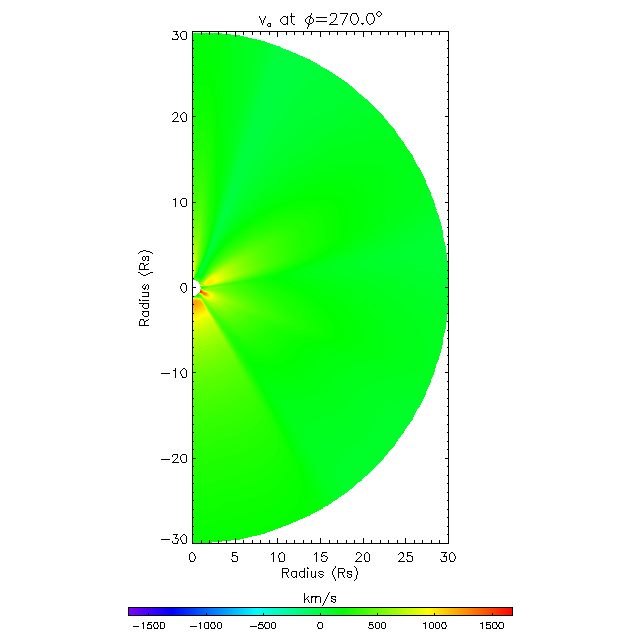 Va meridional plane 270.0&deg;