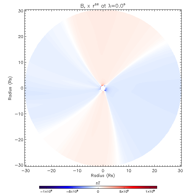Br equatorial plane 0.0&deg;