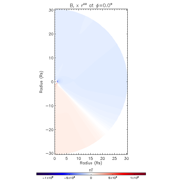 Br meridional plane 0.0&deg;