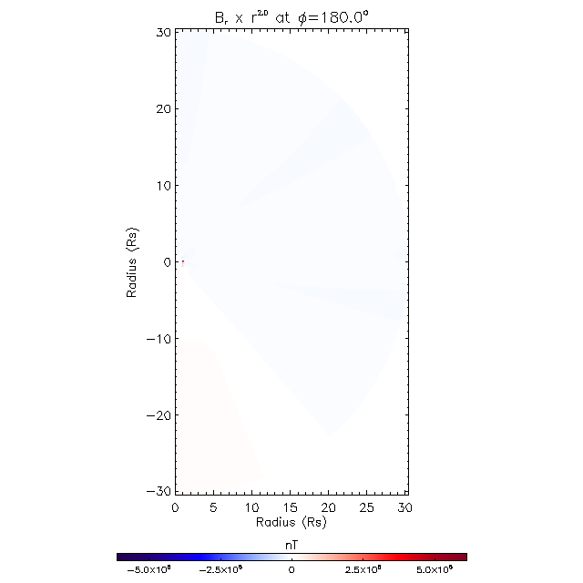 Br meridional plane 180.0&deg;