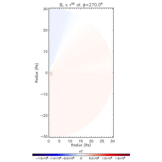 Br meridional plane 270.0&deg;