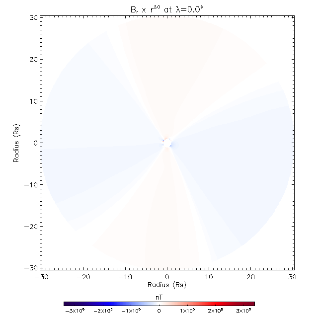 Br equatorial plane 0.0&deg;