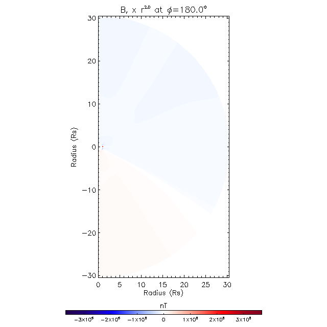 Br meridional plane 180.0&deg;