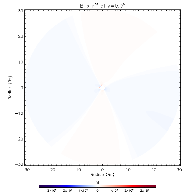 Br equatorial plane 0.0&deg;