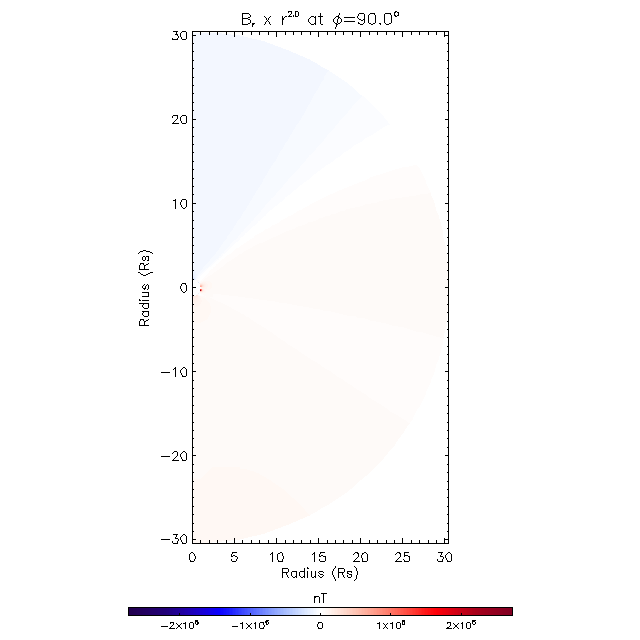 Br meridional plane 90.0&deg;