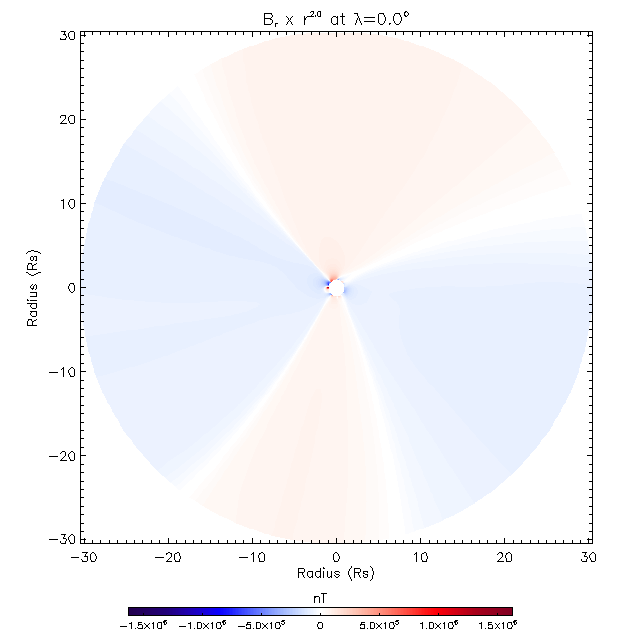 Br equatorial plane 0.0&deg;