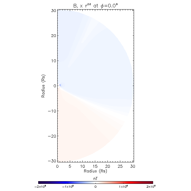 Br meridional plane 0.0&deg;
