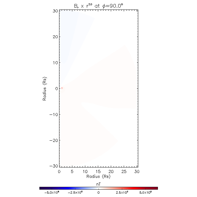 Br meridional plane 90.0&deg;