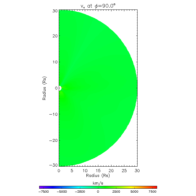 Va meridional plane 90.0&deg;