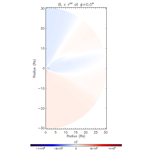 Br meridional plane 0.0&deg;