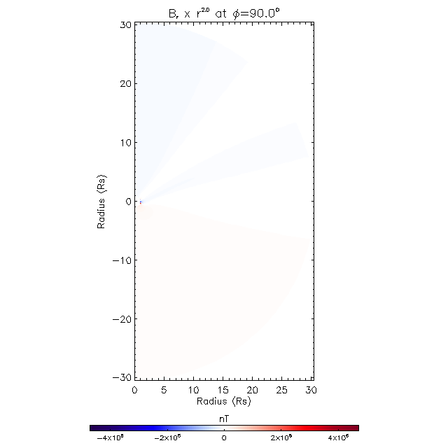 Br meridional plane 90.0&deg;