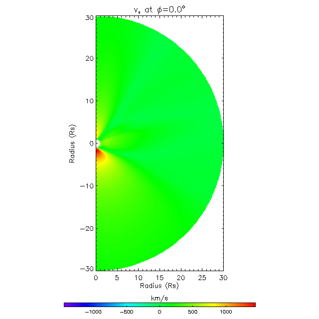 Va meridional plane 0.0&deg;