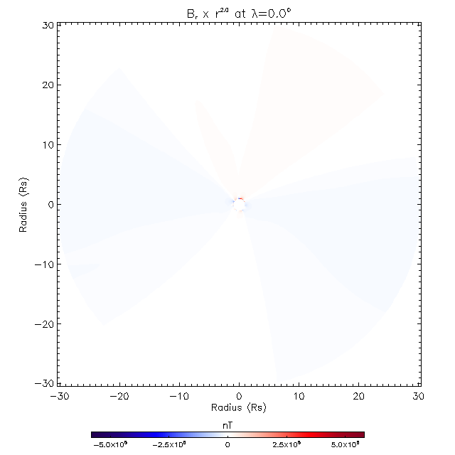 Br equatorial plane 0.0&deg;